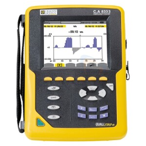 Chauvin Arnoux CA8333 Qualistar+ Power Analyser
