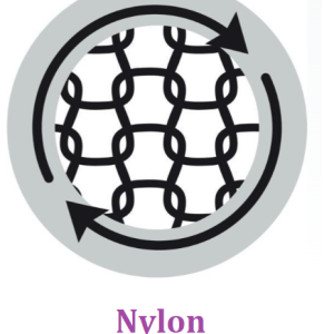 Nylon